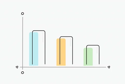 animated chart